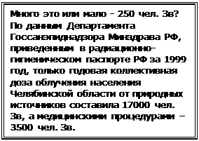 ϳ����: ����� ��� ��� ���� - 250 ���. ��? �� ������ ������������ ����������������� ��������� ��, ����������� � �����������-������������� �������� �� �� 1999 ���, ������ ������� ������������ ���� ��������� ��������� ����������� ������� �� ��������� ���������� ��������� 17000 ���. ��, � ������������ ����������� � 3500 ���. ��.

