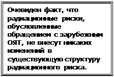 ϳ����: �������� ����, ��� ������������ �����, ������������� ���������� � ���������� ���, �� ������ ������� ��������� � ������������ ��������� ������������� �����.

