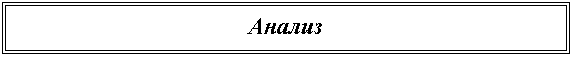 Подпись: Анализ