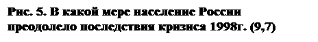 ϳ: . 5.      
   1998. (9,7)


