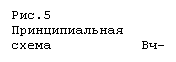 Подпись: Рис.5 Принципиаль-ная схема Вч- плаз-матрона