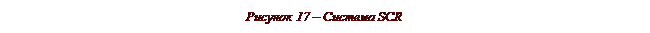 ϳ:  17   SCR
