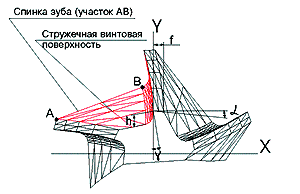 C:\Documents and Settings\Admin\ \  (2)\33-1.gif