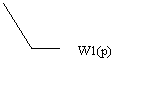  3 ( ): W1(p)