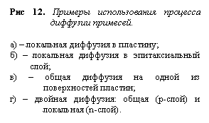 :  12.     .

)     ;
)      ;
)       - ;
)   :  (-)  - (n-).

