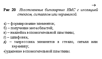 : 
 20      ,   .

)   ;
)   ;
)    ;
)  ;
)     ,   ;
)  .
