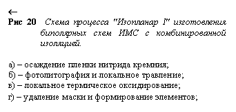 : 
 20   " I"       .

)     ;
)     ;
)    ;
)      ;
