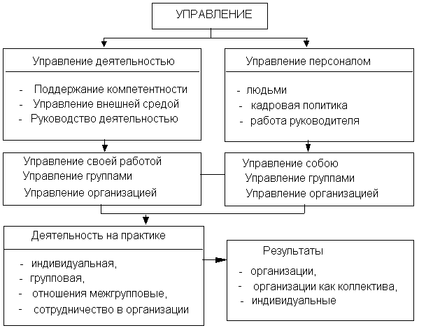 http://www.aup.ru/books/m26/11.files/image002.gif