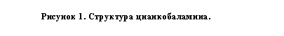Подпись: Рисунок 3. Структура цианкобаламина.