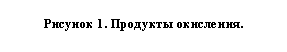 Подпись: Рисунок 6. Продукты окисления.