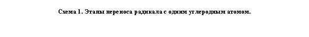 Подпись: Схема 2. Этапы переноса радикала с одним углеродным атомом.