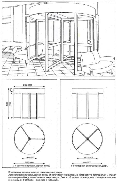 ��������: C:\Users\������\Desktop\��������� ������\������ 1 ������� ����. ����� ������ � �����\lek1.jpg