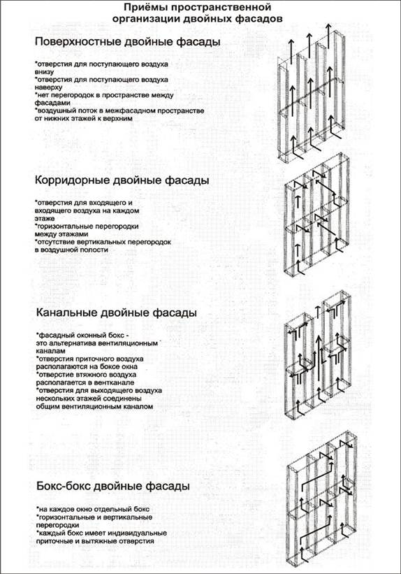 ��������: C:\Users\������\Desktop\��������� ������\������ 3\lekciya3.jpg