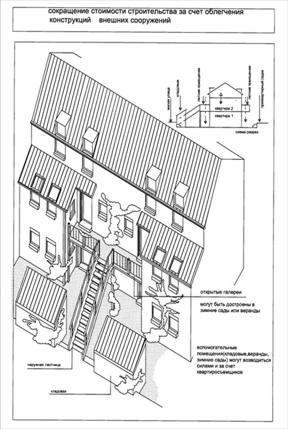 ��������: C:\Users\������\Desktop\��������� ������\������ 7\lekciya7_1.jpg