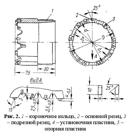 : 
. 2. 1   , 2   , 3   , 4   , 5    

