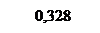 ϳ: 0,328