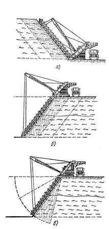 . 9.     :      ,      ,      