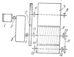 . 20.   : 1  , 2   , 3  , 4   , 5   , 6, 8, 10, 12, 14  15  , 7   , 9   , 11   , 13 