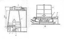 . 24. :  -    ;  -    ; 1 -  , 2 - , 3 - , 4 - , 5 - , 6 -  , 7 - 