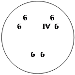 ����: � �
 � IV �


 � �
