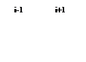ϳ: i-1 i+1