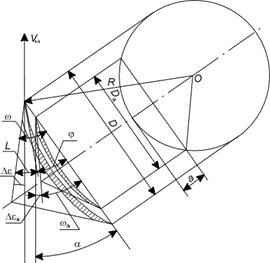 ������� 2.4