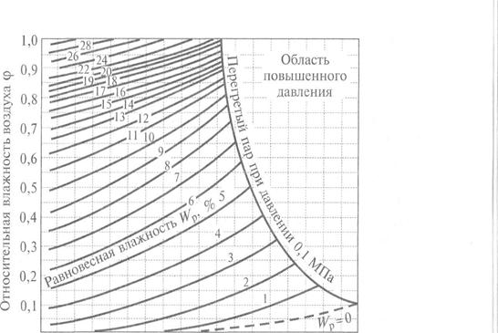 : C:\DOCUME~1\FED6~1\LOCALS~1\Temp\FineReader10\media\image3.jpeg