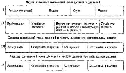 : http://skimag.nm.ru/publish/images/Lib00154.gif