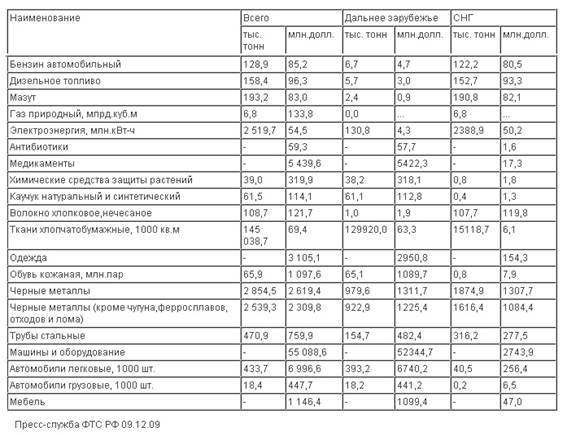 ��������: C:\Documents and Settings\���\������� ����\��������� �������.jpg