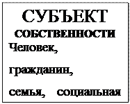 ϳ: 

, , 
,  ,  , ,  
