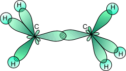 ���� : http://www.informika.ru/text/database/chemy/Rus/Data/Text/Ch3_2-11/img007.gif