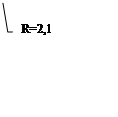  3 ( ): R=2,1
