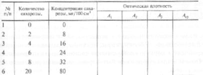 ��������: C:\Documents and Settings\Admin\������� ����\����������� 136.jpg