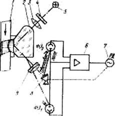 ��������: mhtml:file://C:\Documents%20and%20Settings\Admin\���%20���������\�������������%20�����������������%20�����������3.mht!http://www.comodity.ru/equipment/7-95.jpg