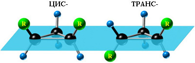 ���-����� ��������