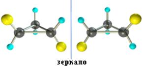 ���������� �������