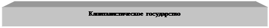 Підпис: Капиталистическое государство