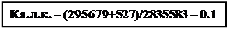 ϳ: ... = (295679+527)/2835583 = 0.1