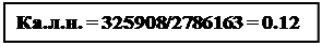 ϳ: ... = 325908/2786163 = 0.12
