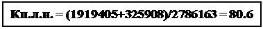 ϳ: ... = (1919405+325908)/2786163 = 80.6