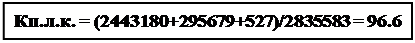 ϳ: ... = (2443180+295679+527)/2835583 = 96.6