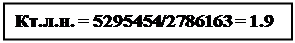 ϳ: ... = 5295454/2786163 = 1.9