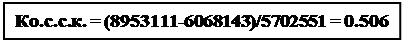 ϳ: .... = (8953111-6068143)/5702551 = 0.506