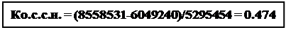 ϳ: .... = (8558531-6049240)/5295454 = 0.474