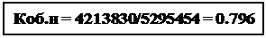 ϳ: . = 4213830/5295454 = 0.796