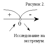 �������: ������� 2.
 
������������ �� ���������.
