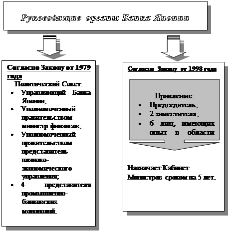    : :
	;
	2 ;
	6 ,       .

