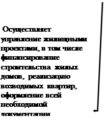  3 ( ):    ,       ,   ,    .