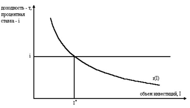  : http://www.bestreferat.ru/images/paper/94/82/5728294.jpeg