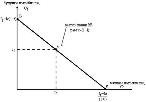  : http://www.bestreferat.ru/images/paper/95/82/5728295.jpeg